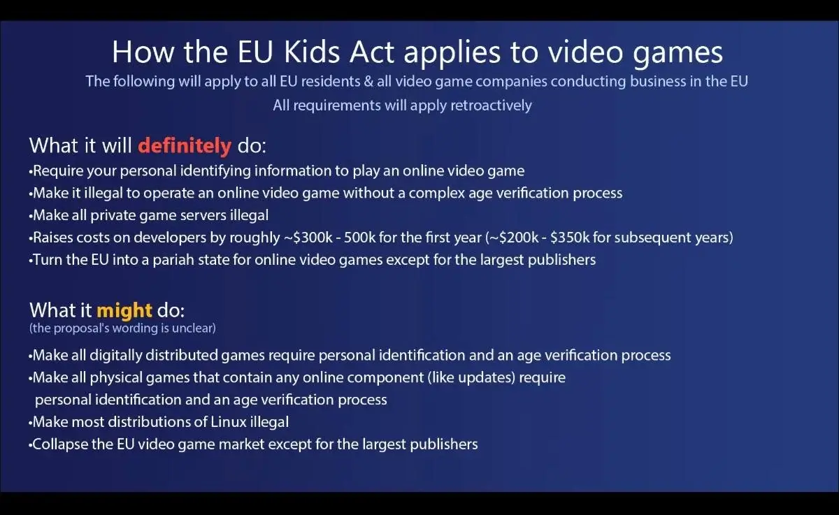 EU kids act - age verification on social media and video games 2 upcoming eu kids act